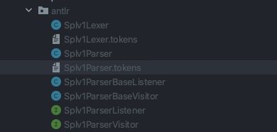antlr自动生成文件